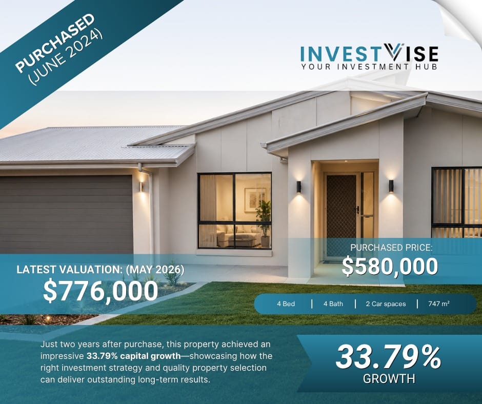 invest wise2