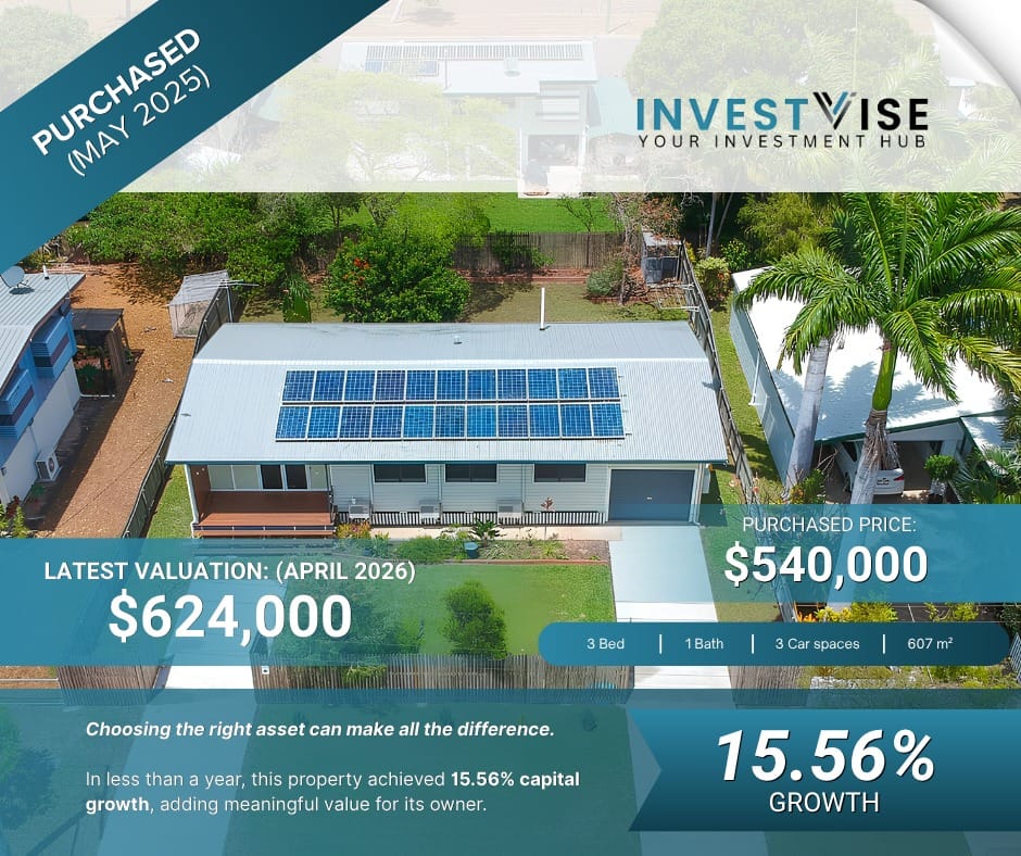invest wise5